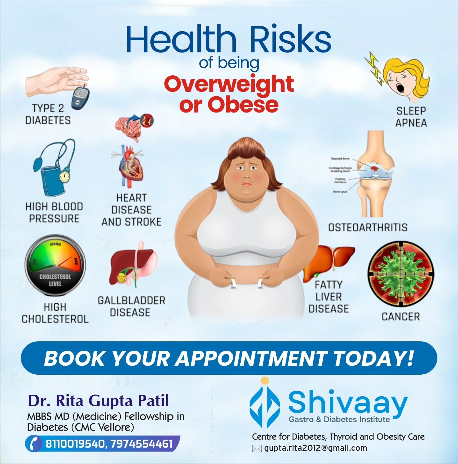 Complete Weight Management Guidance in Indore